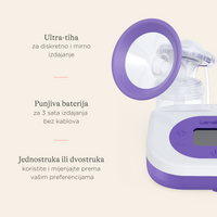 Punjiva dvostruka električna izdajalica