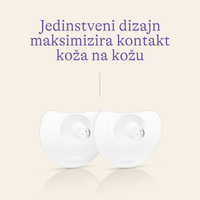 Kontaktni štitnici za bradavice
