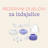 Rezervni dijelovi za ručnu, jednostruku i dvostruku električnu izdajalicu