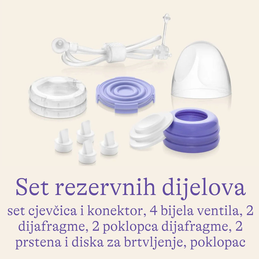Rezervni dijelovi za ručnu, jednostruku i dvostruku električnu izdajalicu