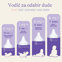 Staklene bočice za hranjenje s NaturalWave dudom za bočice