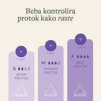 Bočice za hranjenje s NaturalWave dudom za bočice lansinoh-uk feeding bottles in purple with NaturalWave teat